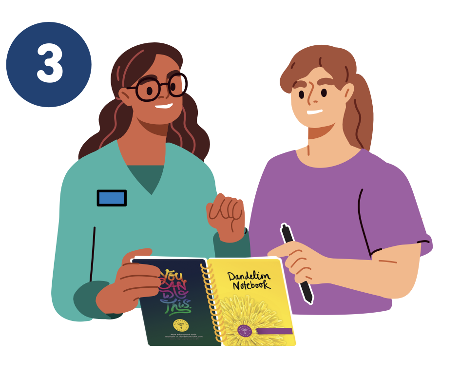 Patient and healthcare provider reviewing the Dandelion Notebook together