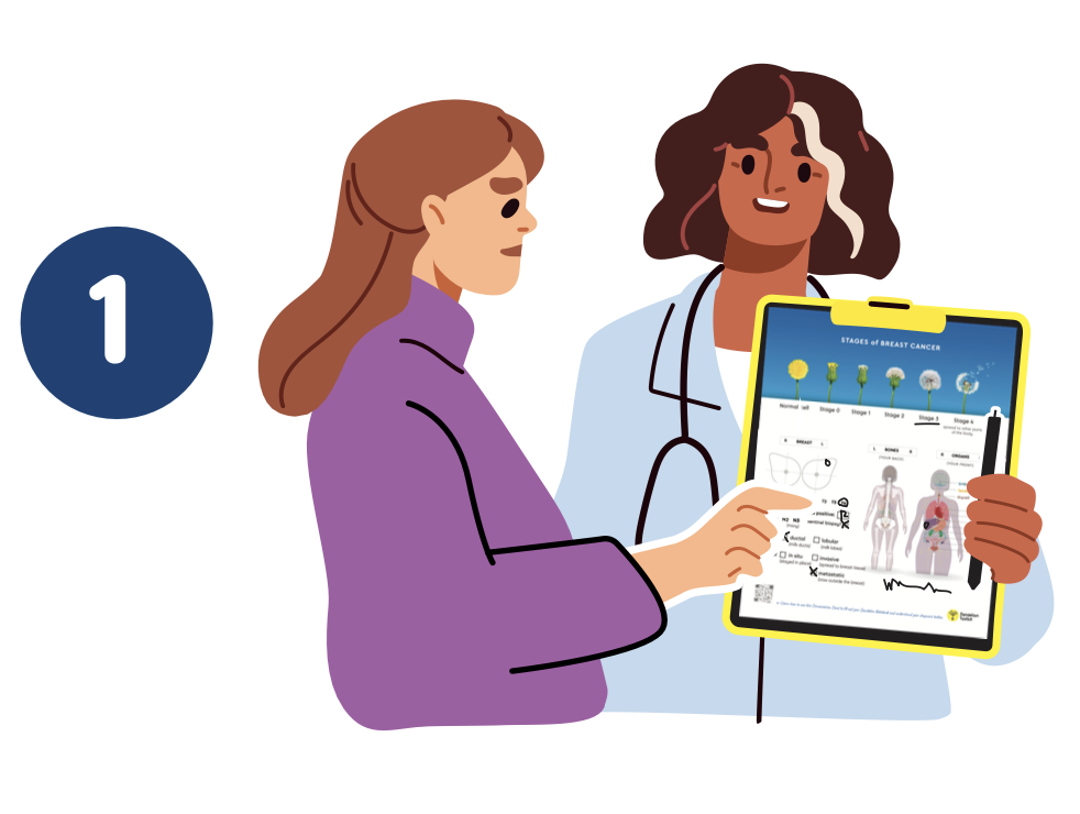 Healthcare team fills out the cancer patient navigation conversation card